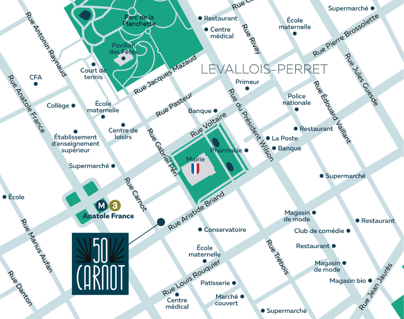 plan